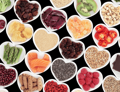 5 Pillars of Health - Nutrition (Pillar 2)